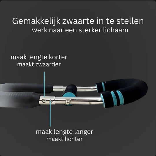 AlphaFit