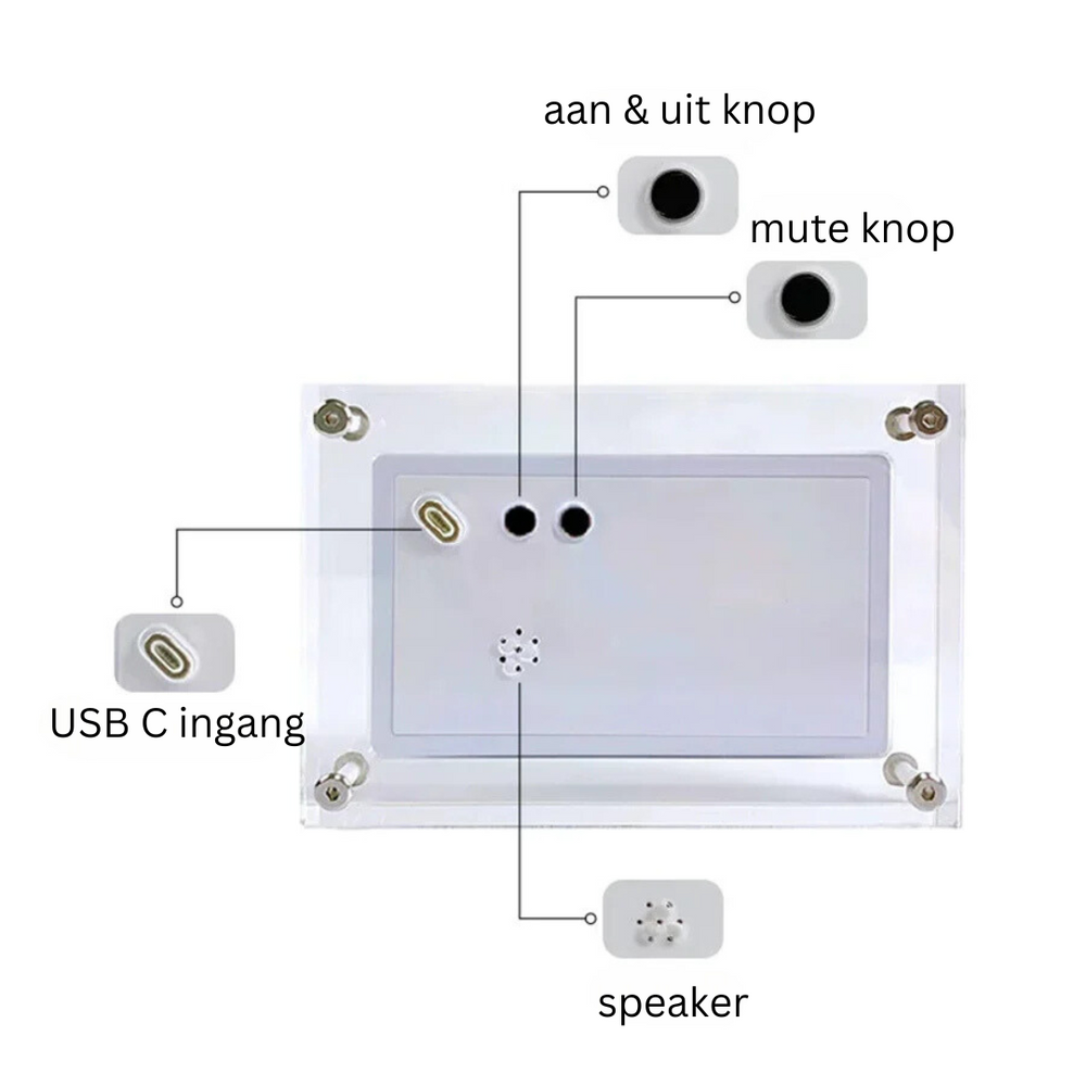 Digitaal Foto & Videolijst
