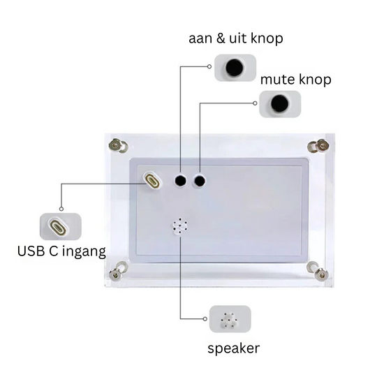 Digitaal Foto & Videolijst