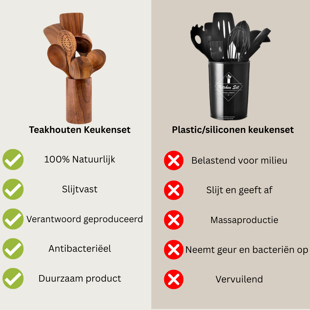 Teakhouten Keukenset