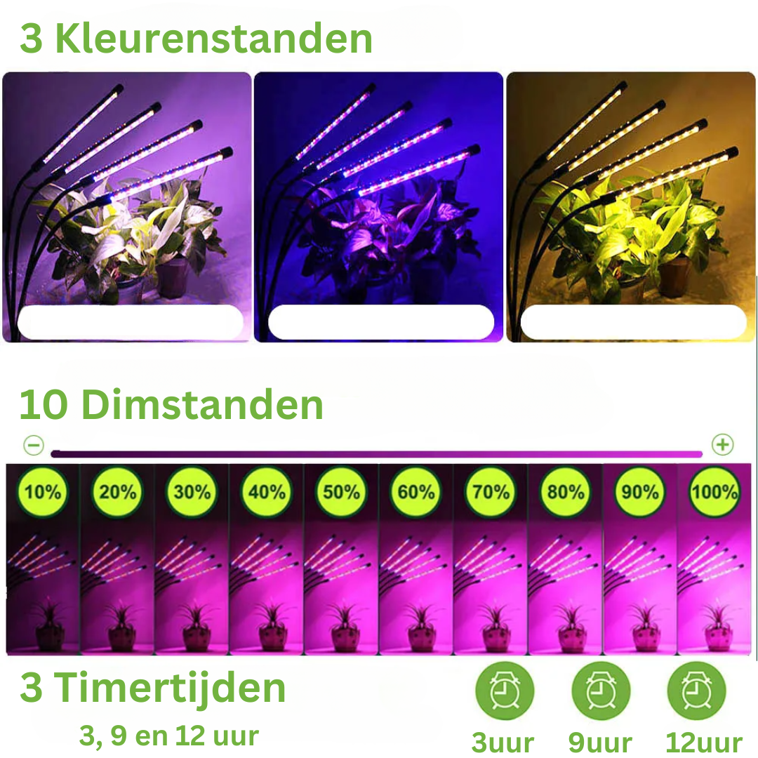 LED Kweeklamp